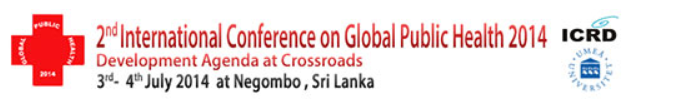 2nd International Global Public Health Conference 2014 , Negombo, Sri Lanka